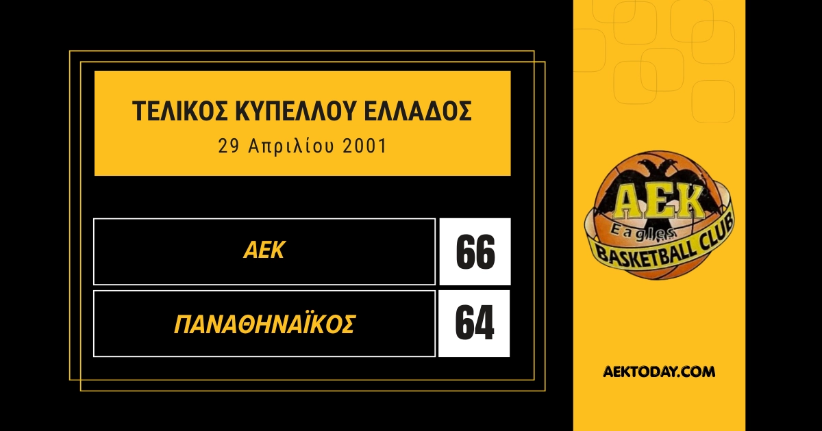 29/4/2001 ΑΕΚ - Παναθηναϊκός 66-64